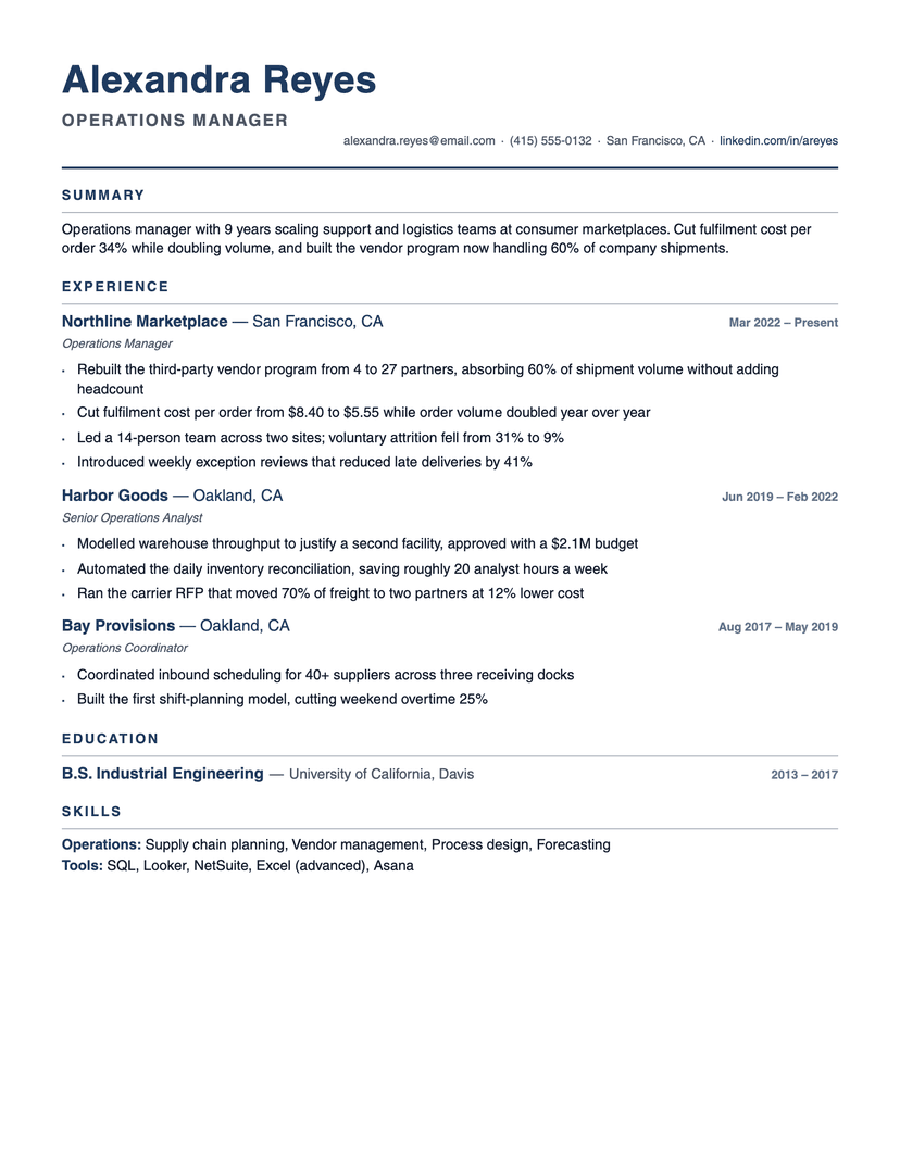 Compact Pro resume template — ATS-friendly, free Word, PDF and Google Docs download